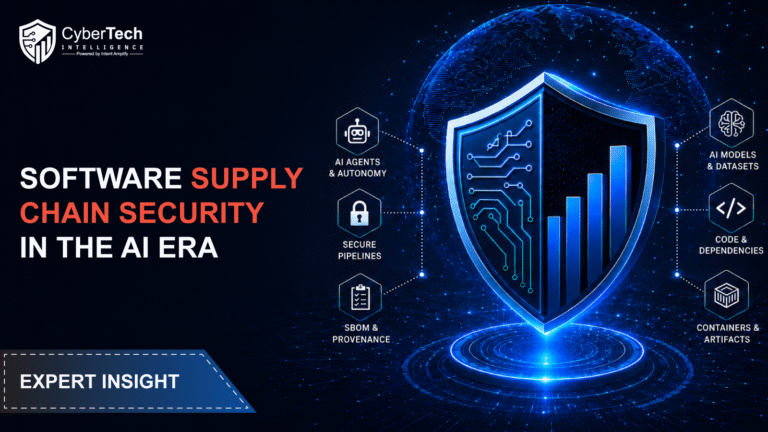 Software Supply Chain Security in the AI-Era