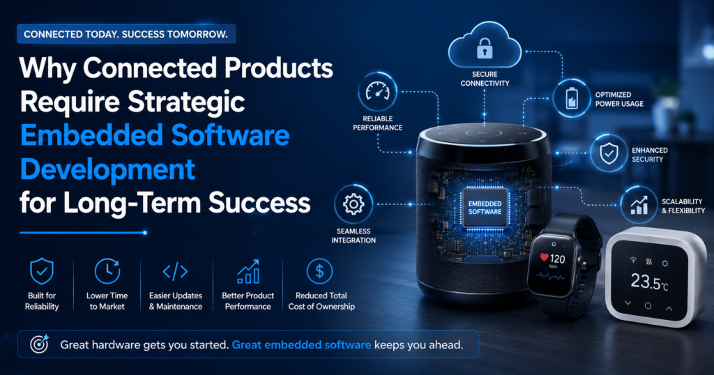 Why Connected Products Require Strategic Embedded Software Development for Long-Term Success