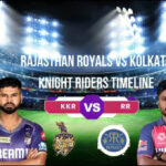IPL RR vs KKR timeline