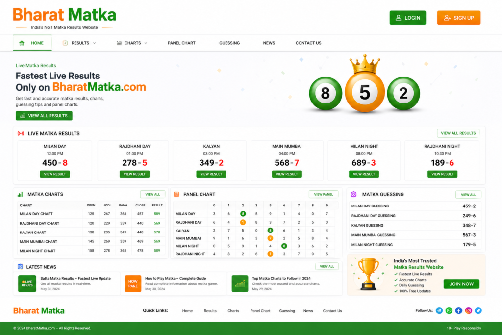 Why Do People Search for Bharat Matka Updates Online Today?