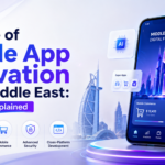 The Rise of Mobile App Innovation in the Middle East: Key Trends Explained