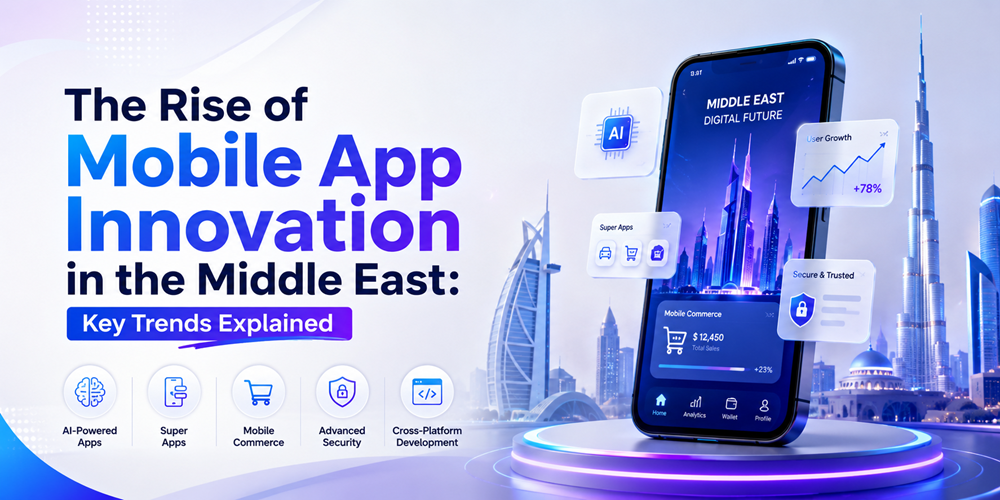 The Rise of Mobile App Innovation in the Middle East: Key Trends Explained