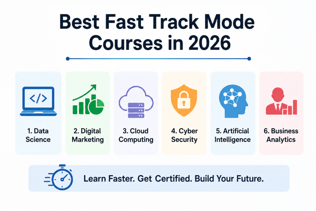 Best Fast Track Mode Courses in 2026: Upgrade Your Career Faster
