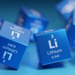 Lithium Market Size & Growth Forecast 2025–2032: Industry Trends, Revenue Analysis, and Future Outlook