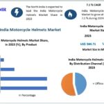 Future of Mobility Safety: India Motorcycle Helmets Market to Grow at 7.1% CAGR Through 2030
