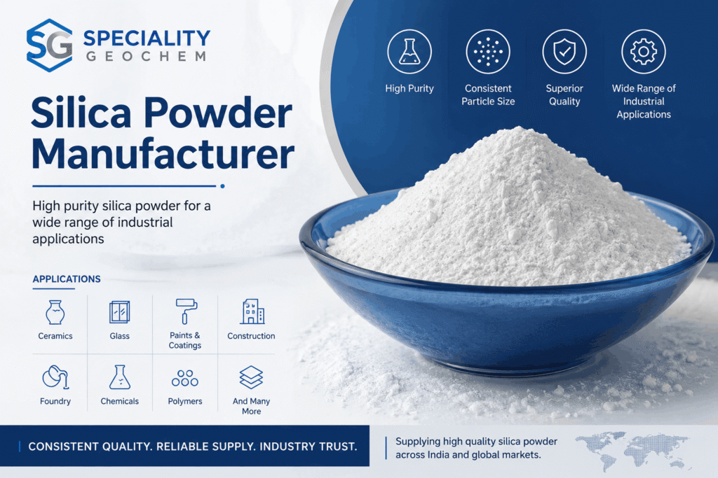Silica Powder Manufacturer in India: Supplying Quality Industrial Minerals for Diverse Applications