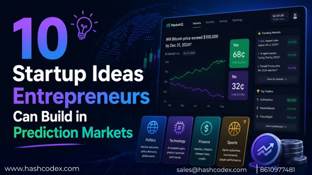 The Hidden Startup Goldmine in Prediction Markets: 10 Ideas to Build Now