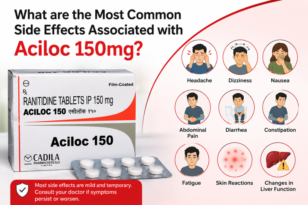 What are the most common side effects associated with Aciloc 150mg?