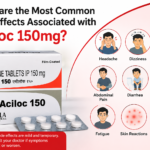 What are the most common side effects associated with Aciloc 150mg?