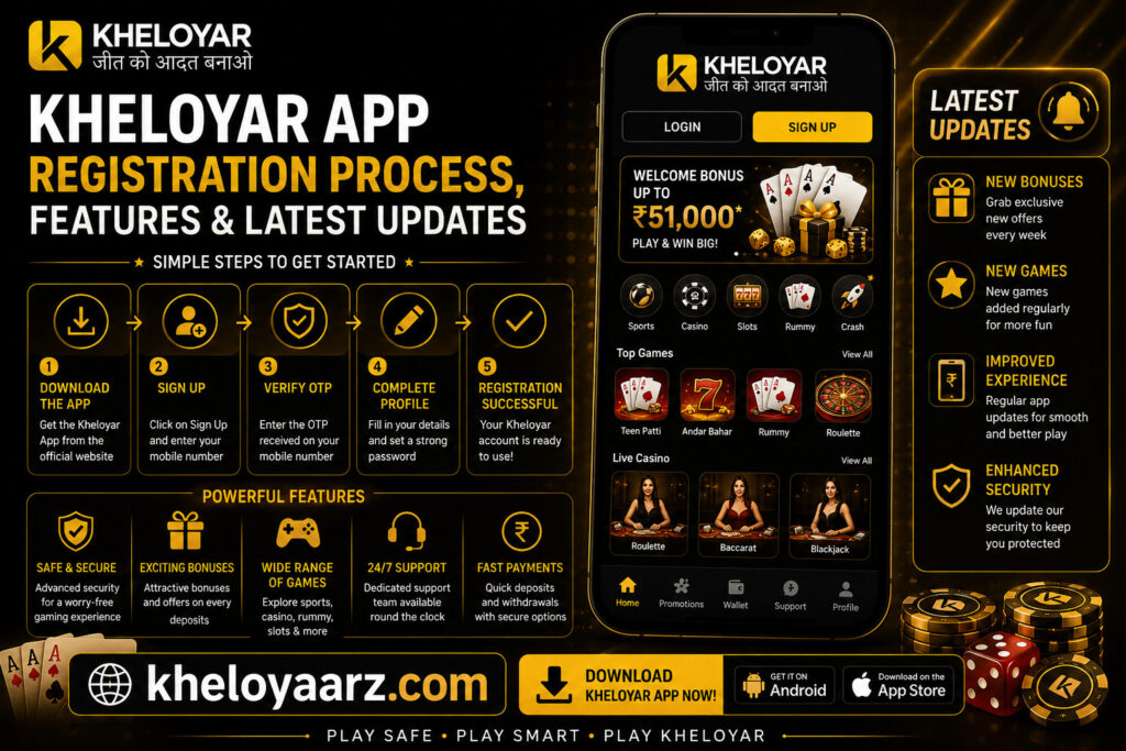 Kheloyar App Registration Process, Features & Latest Updates