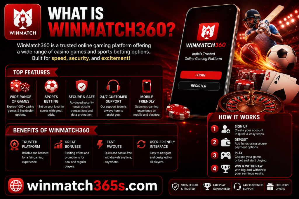 What Is WinMatch360? Features, Benefits, and How It Works