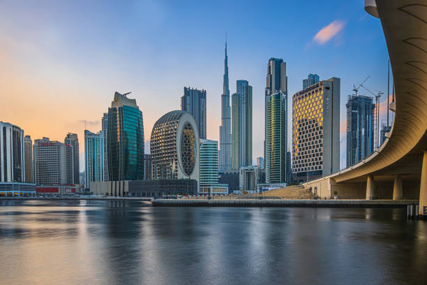 Feasibility Study Increased Long-Term Returns by 39%