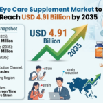 Fish Collagen Peptides Market to Reach USD 1.35 Billion by 2035