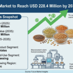 Lentil Protein Market to Reach USD 228.4 Million by 2035