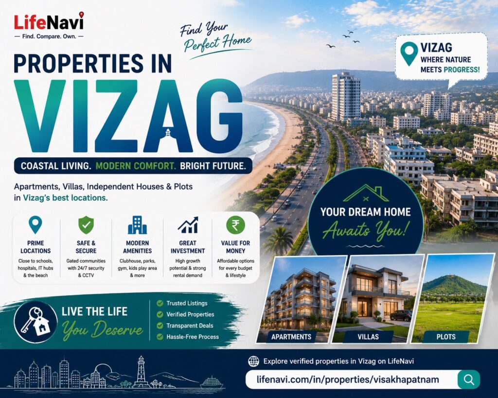 Properties in Vizag: Finding the Right Home in a Coastal City | Lifenavi