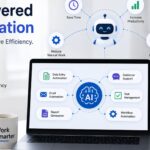 How AI Powered Automation Helps Businesses Save Time and Improve Efficiency