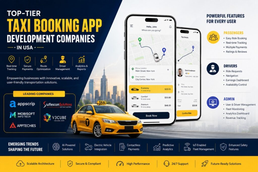 Top-Tier Taxi Booking App Development Companies in USA
