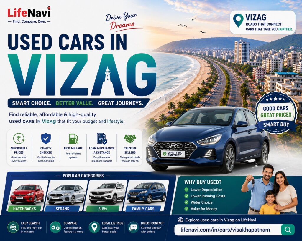 Used Cars in Vizag: A Smart Way to Find Your Next Vehicle | Lifenavi