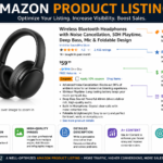 Amazon Product Listing: Complete Guide to Creating High-Converting Listings