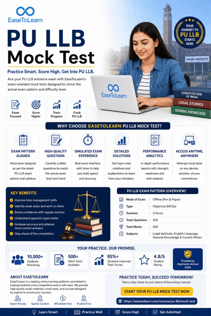 Crack PU LLB Entrance with Confidence: Why Mock Tests Are Your Secret Weapon