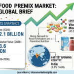 Food Premix Market to Reach USD 3.6 Billion by 2036