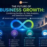 The Future of Business Growth: Combining DevOps, AI, Data Analytics, and Salesforce Expertise