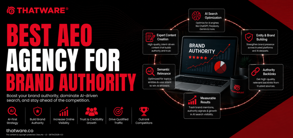 Best AEO Agency for Brand Authority: Building Strong AI-Driven Digital Presence