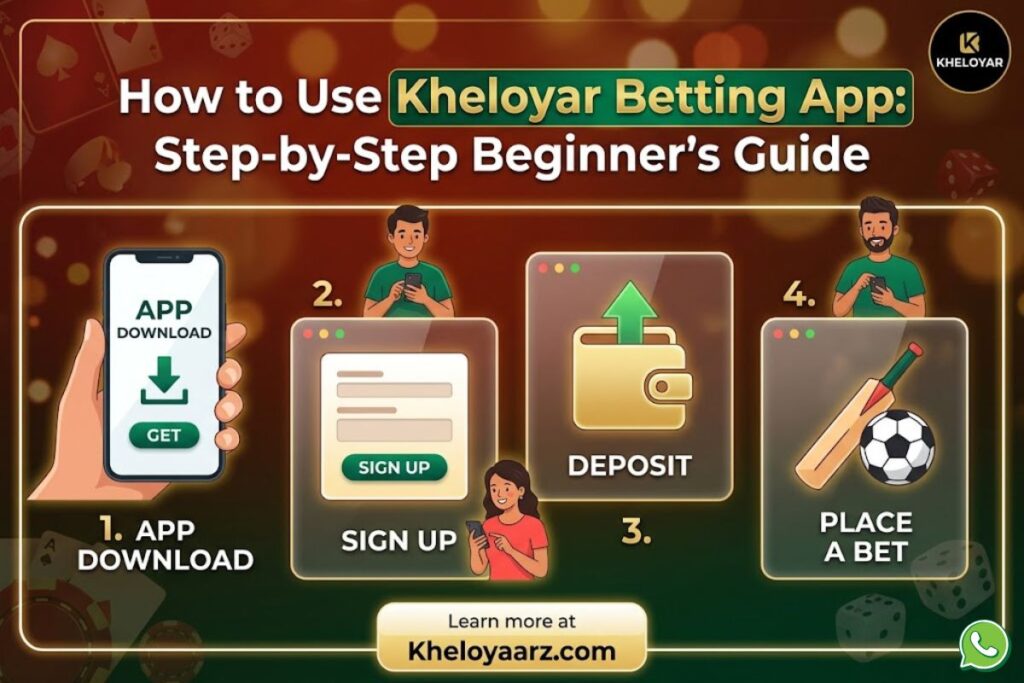 How to Use Kheloyar Betting App: Step-by-Step Beginner’s Guide