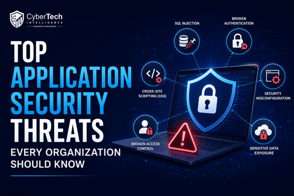 Top Application Security Threats Every Organization Should Know