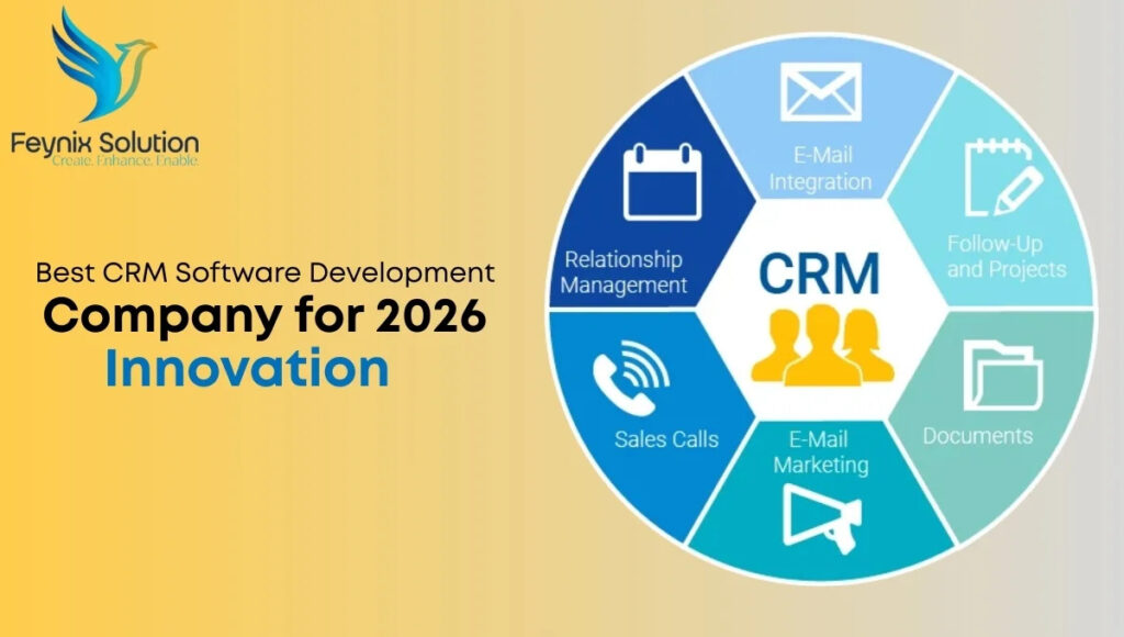 How a CRM Partner Accelerates Business Growth: From Setup to Scale