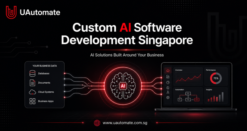 Custom AI Software Development Singapore: AI Solutions Built Around Your Business, Not the Other Way Around