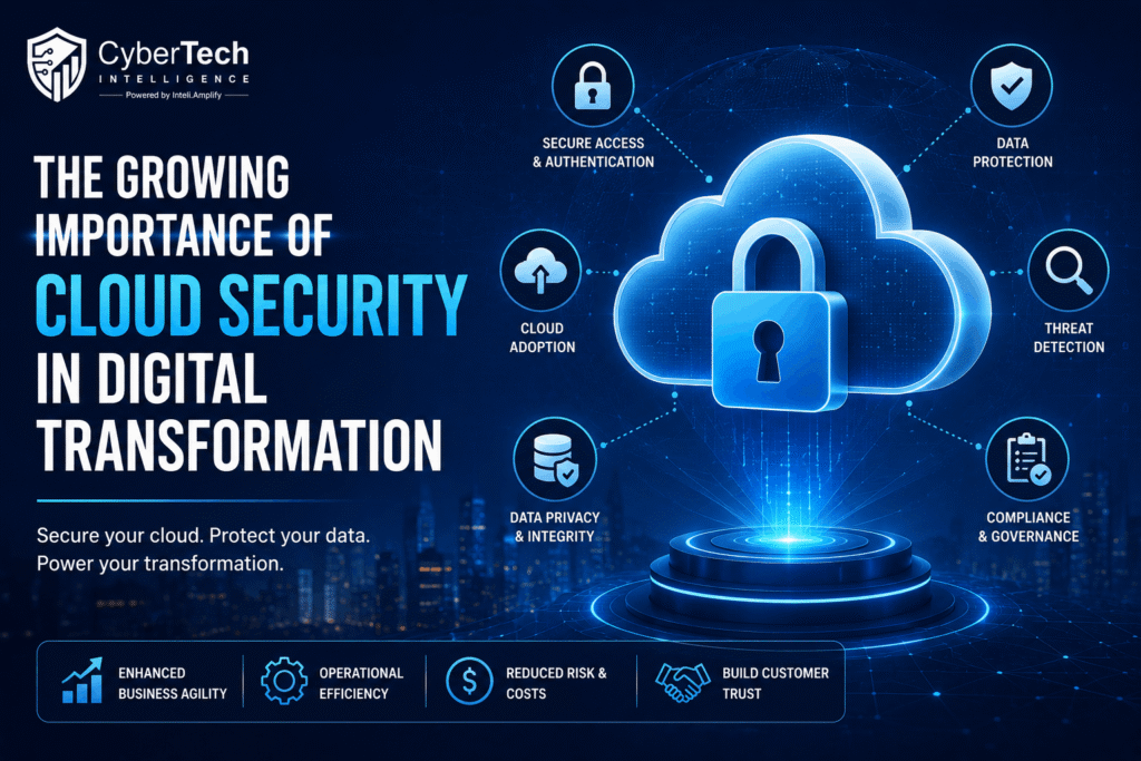 The Growing Importance of Cloud Security in Digital Transformation