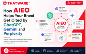 How AIEO Helps Your Brand Get Cited by ChatGPT, Gemini, & Perplexity