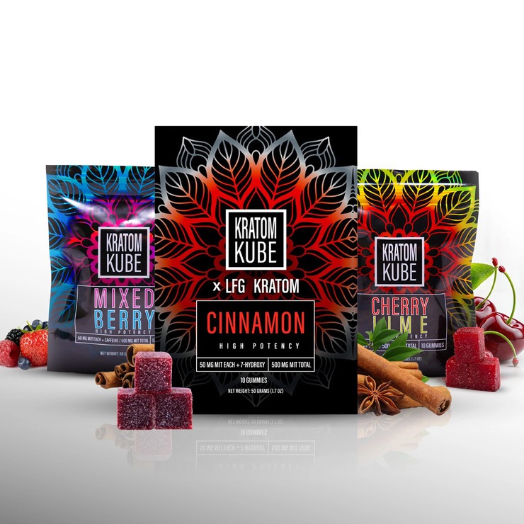 Kratom Gummies: Benefits, Uses, Effects, and Everything You Need to Know