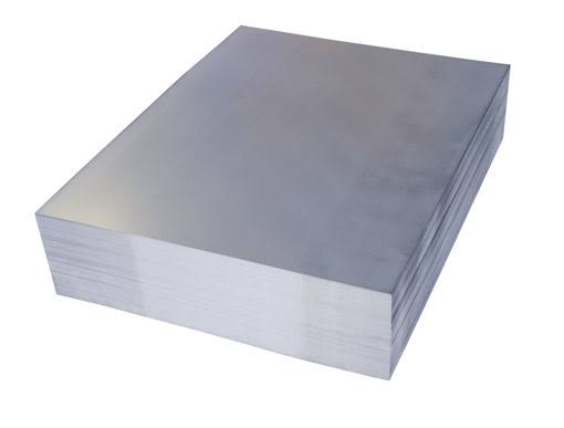 Hot Rolled Sheet Price Trend Q1 2026: Market Growth, Industry Demand, and Future Outlook
