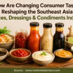 How Are Changing Consumer Tastes Reshaping the Southeast Asia Sauces, Dressings & Condiments Industry?