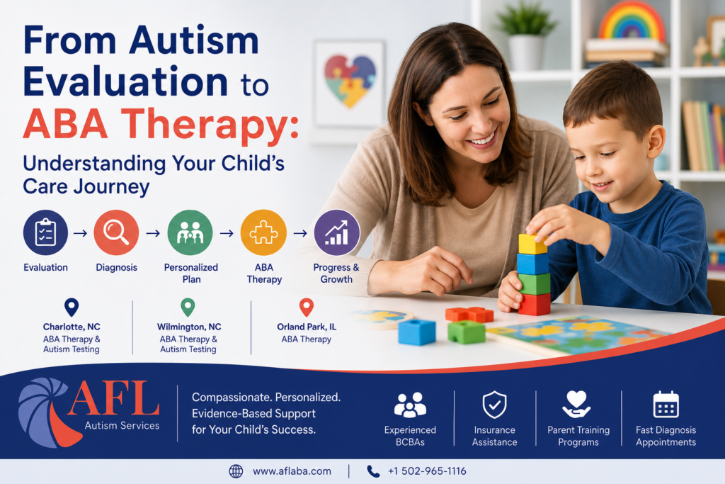 From Autism Evaluation to ABA Therapy: Understanding Your Child’s Care Journey