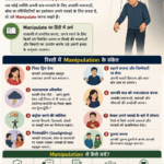 Manipulate Meaning in Hindi