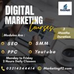 Competitive Digital Marketing Courses Model Town – Succeed Your Life