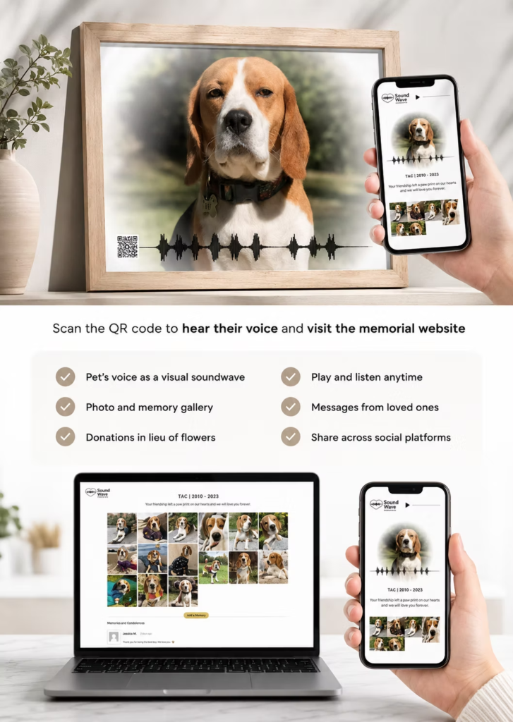 Pet Photo Frame Memorial Australia – Personalized Pet Tribute Frames