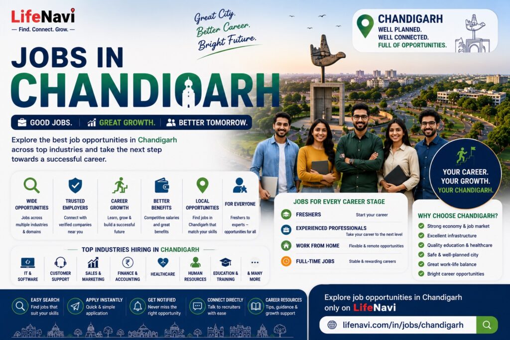 Jobs in Chandigarh: Building a Career in One of India’s Best-Planned Cities | LifeNavi