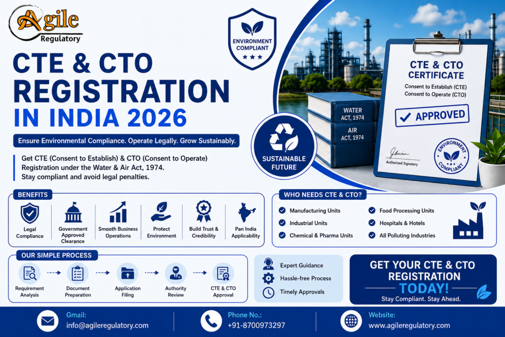 Consent to Establish (CTE) in India: Complete Guide for Industrial and Commercial Projects