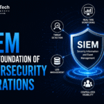 Why SIEM Is the Foundation of Cybersecurity Operations