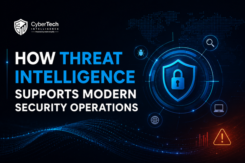 How Threat Intelligence Supports Modern Security Operations