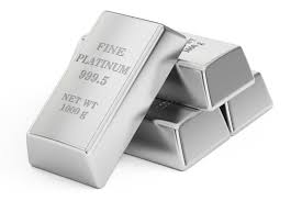 Platinum Price Trend Driven by Rising Industrial Demand and Supply Dynamics