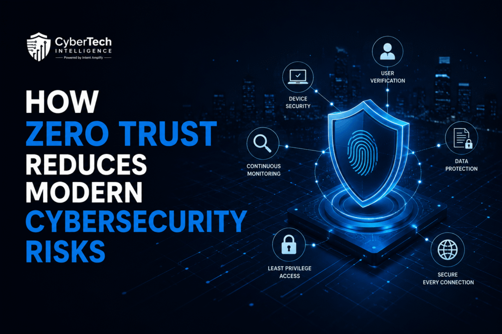 How Zero Trust Reduces Modern Cybersecurity Risks