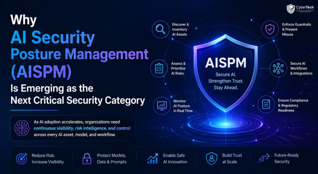 Why AI Security Posture Management (AISPM) Is Emerging as the Next Critical Security Category