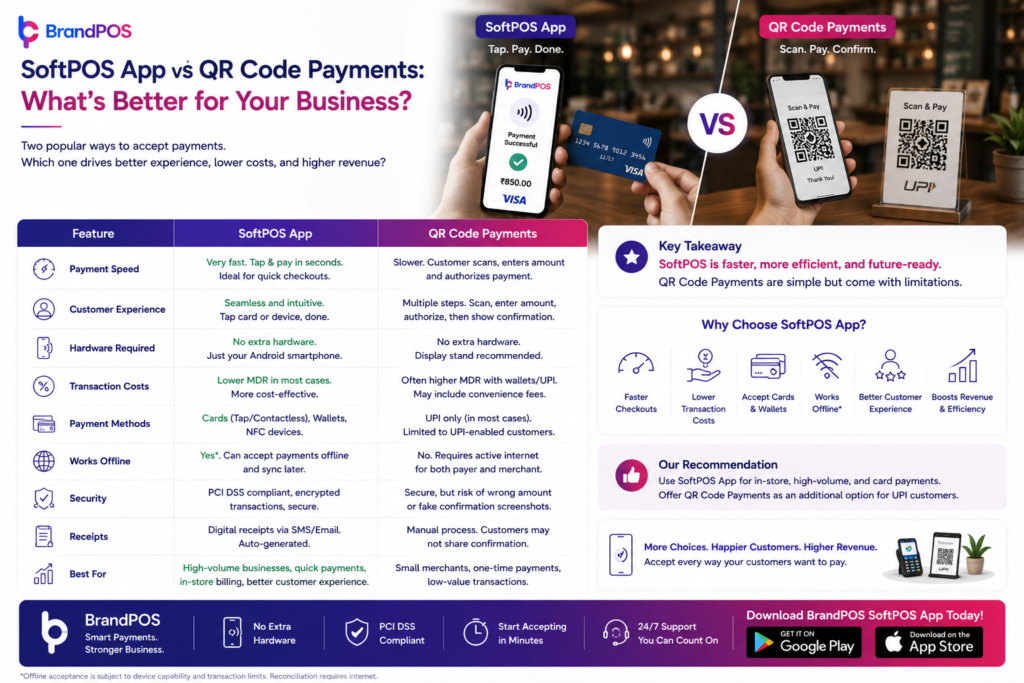 SoftPOS for Pop-Up Shops and Food Trucks: A Low-Cost Payment Solution