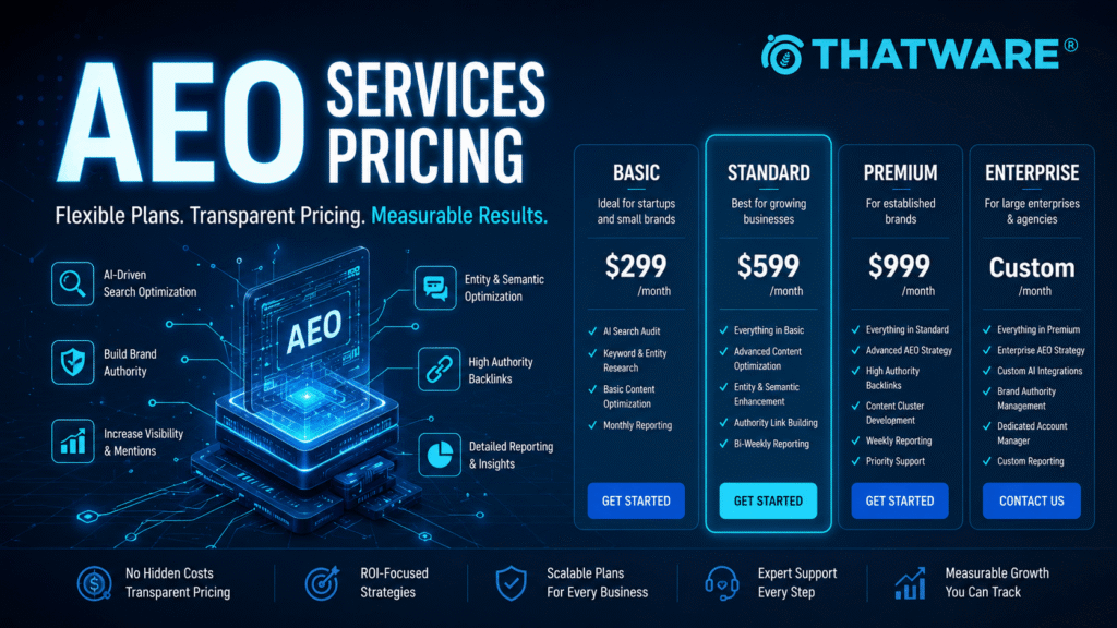 AEO Services Pricing: Complete Guide for Businesses and Top AEO Agencies
