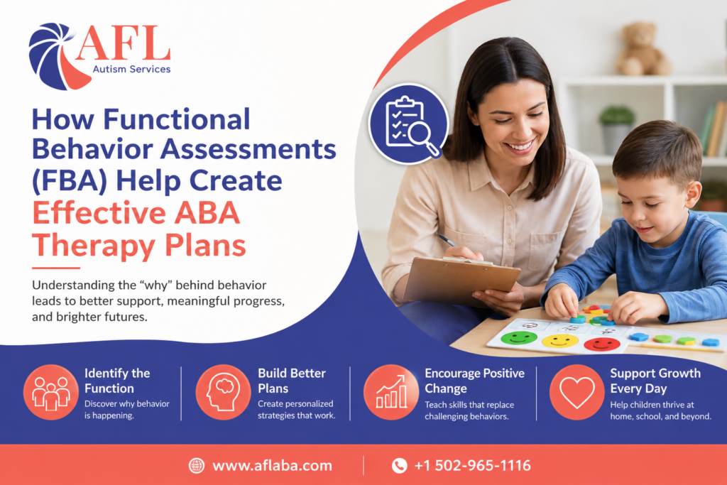 How Functional Behavior Assessments (FBA) Help Create Effective ABA Therapy Plans